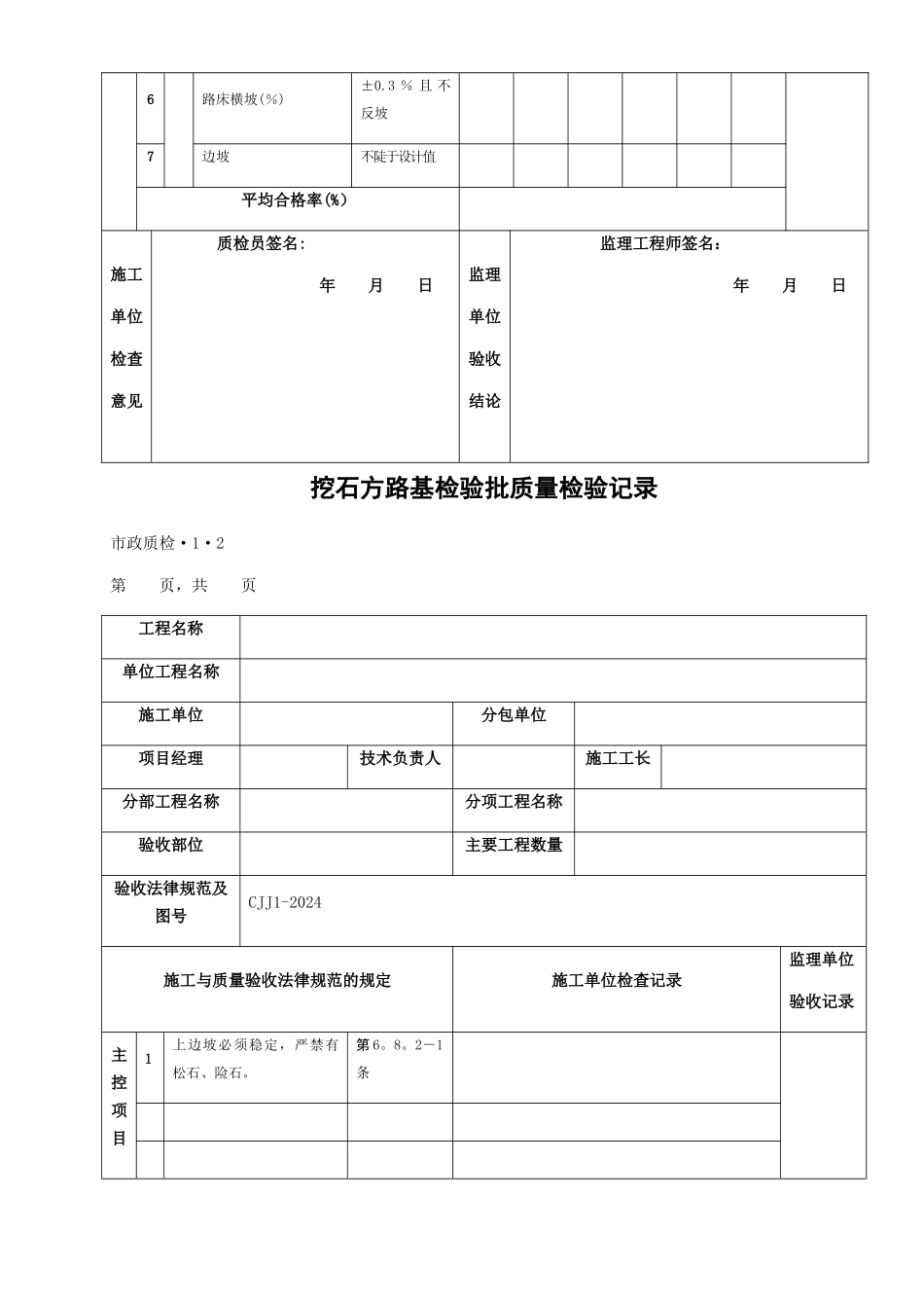 市政道路工程检验批质量检验记录表格全套_第2页