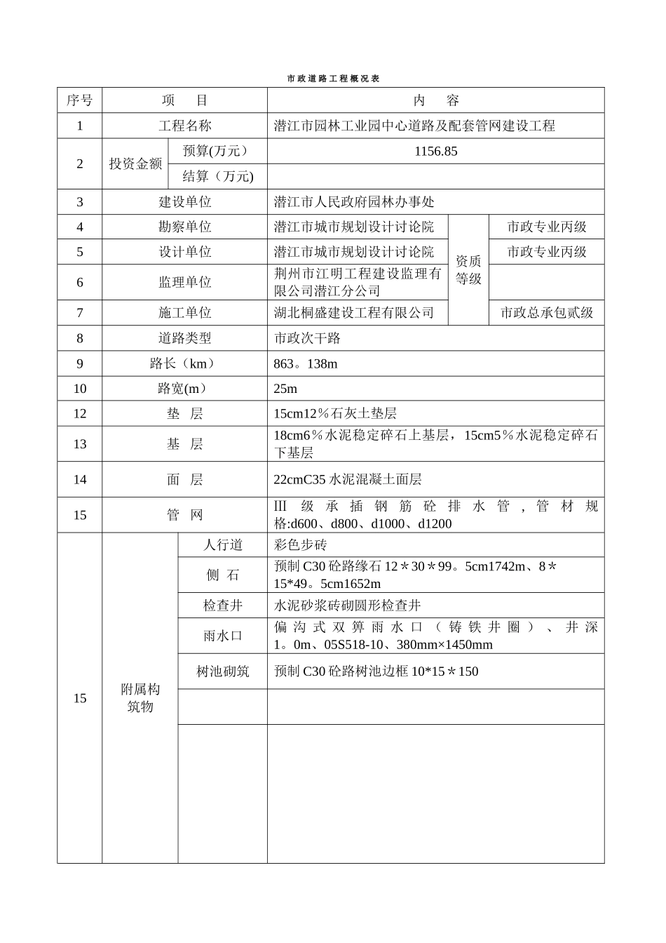 市政道路工程概况表_第1页