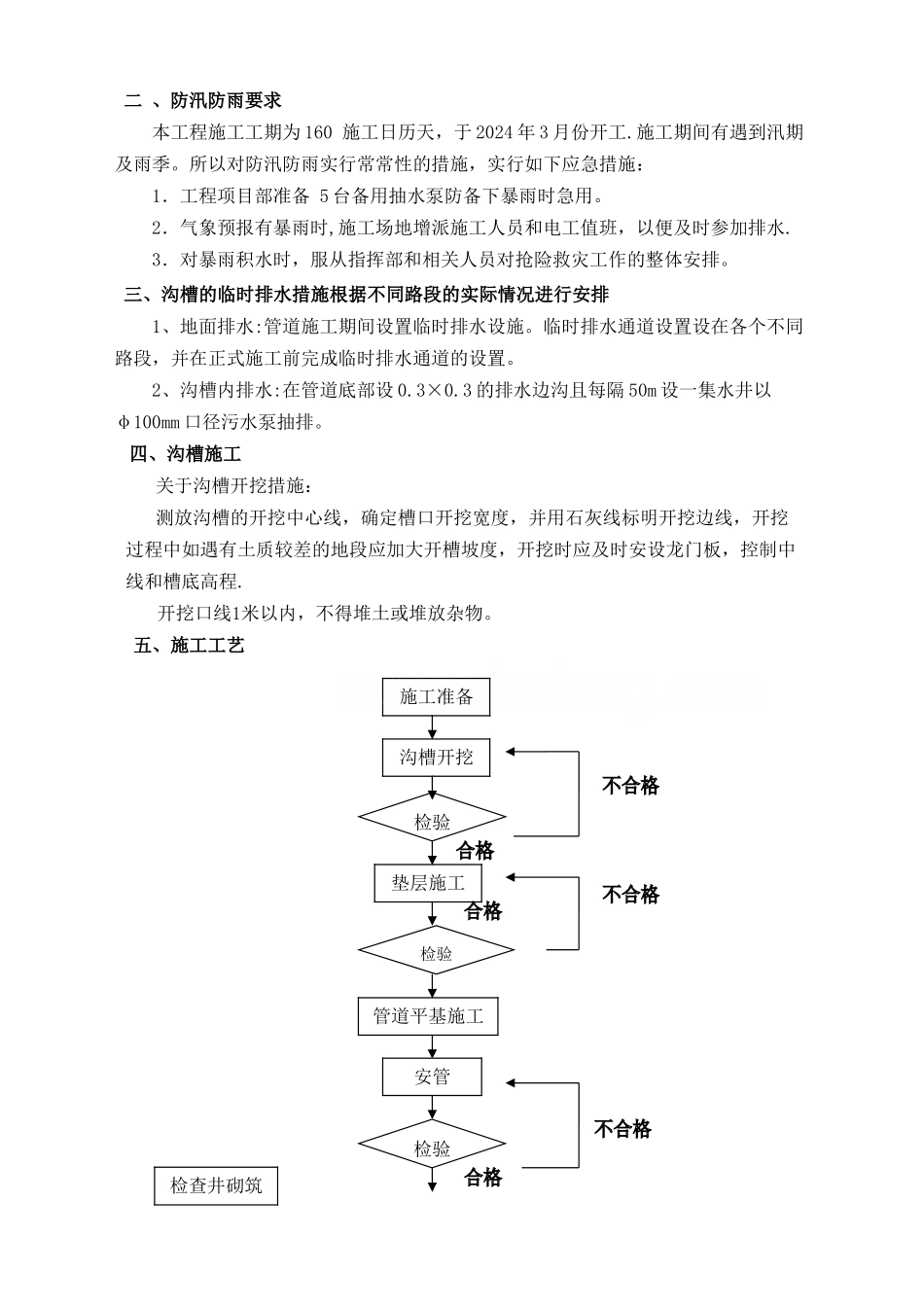 市政道路工程沟槽开挖工程施工方案_第2页
