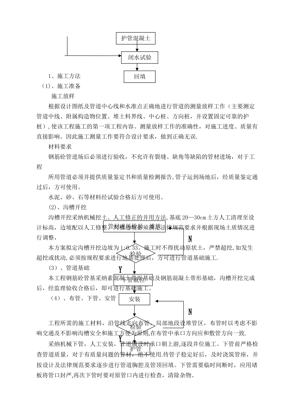 市政道路工程沟槽开挖工程施工方案_第3页