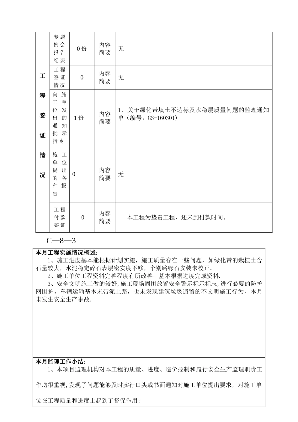 市政道路工程监理月报_第2页