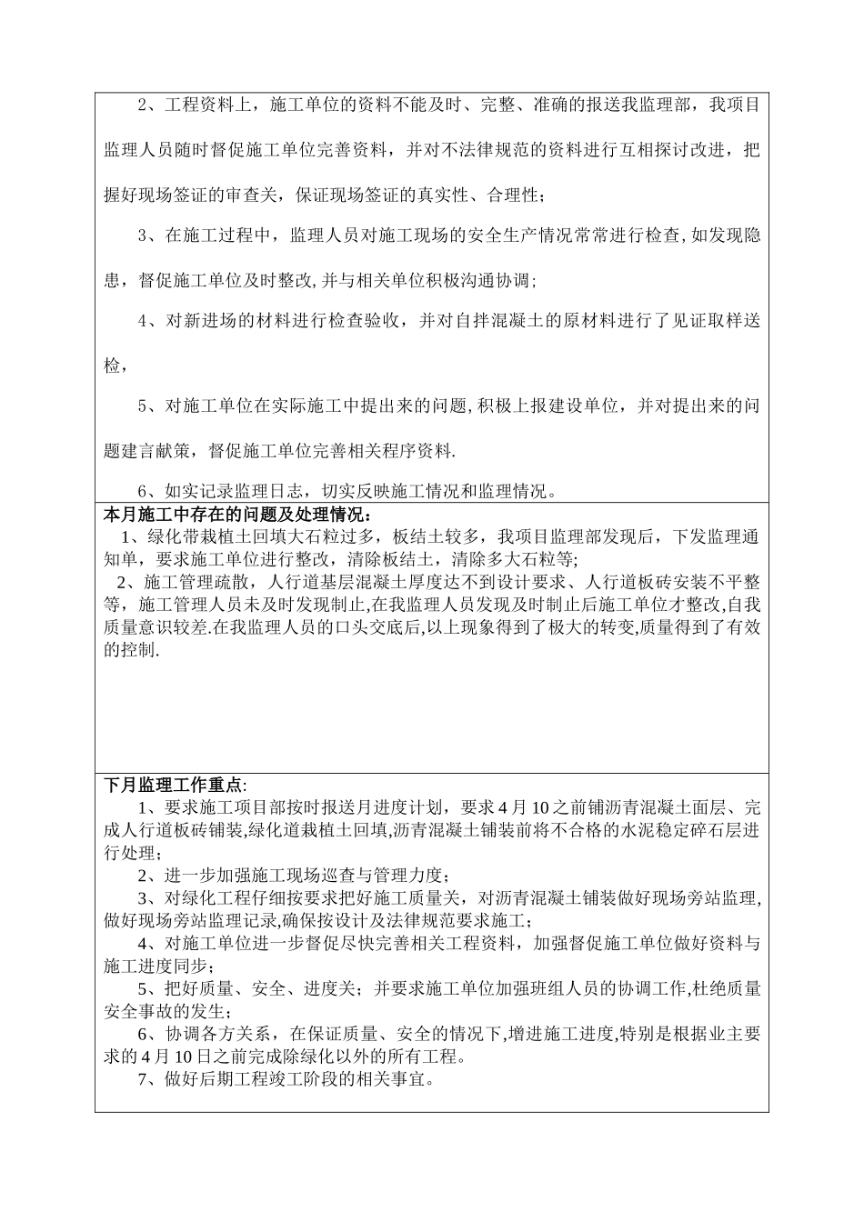 市政道路工程监理月报_第3页