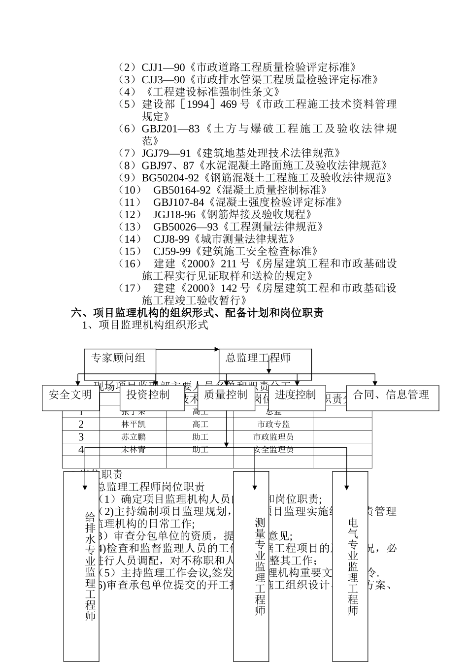 市政道路工程监理规划范本_第3页