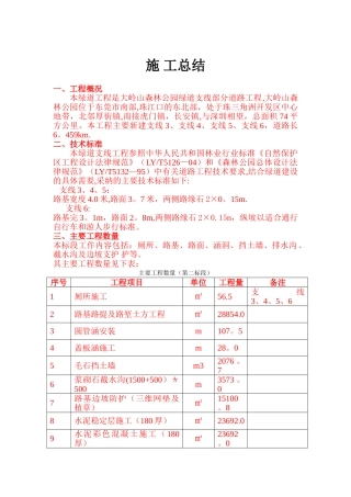 市政道路工程竣工总结-secret