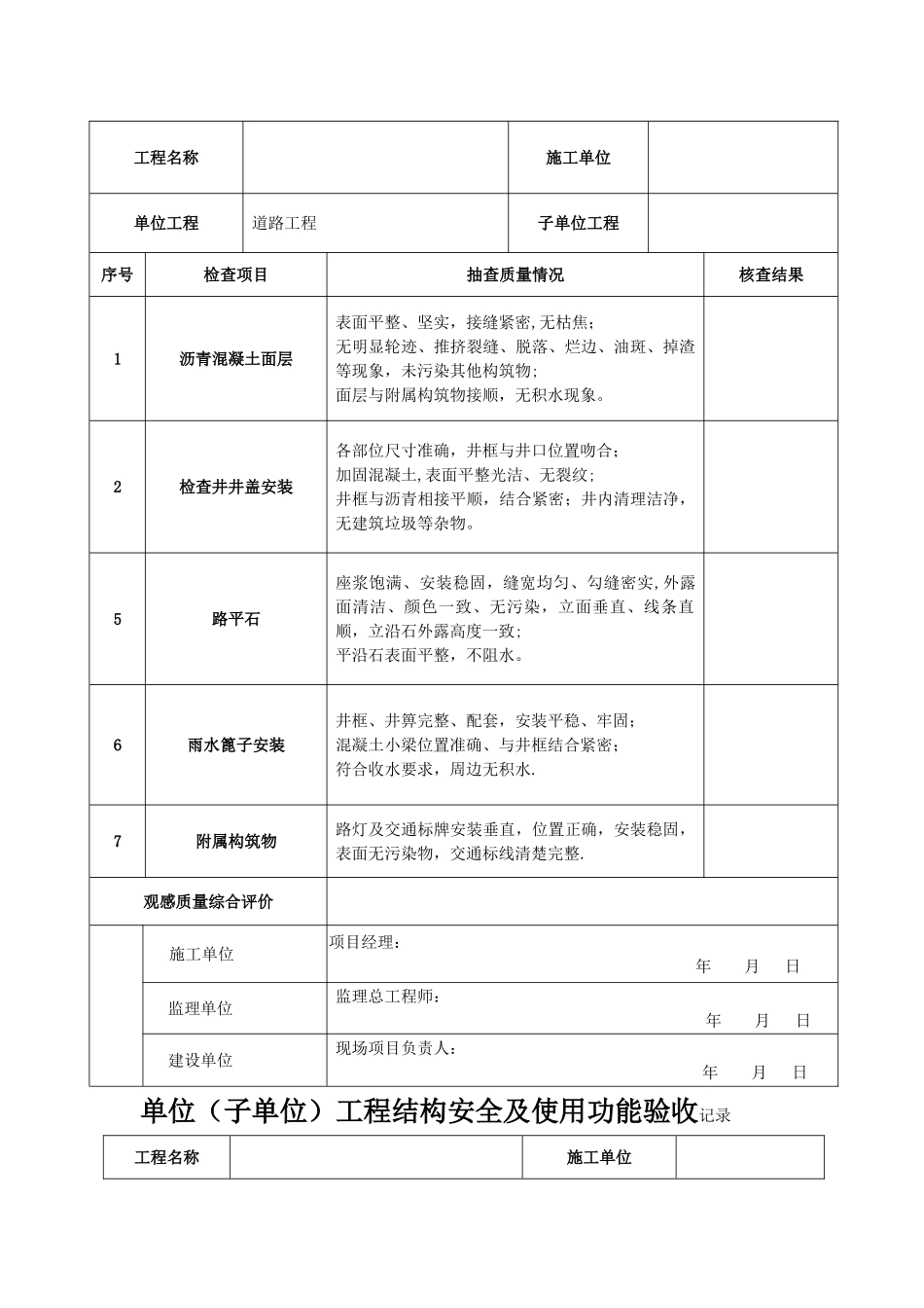 市政道路工程竣工验收范本资料_第2页