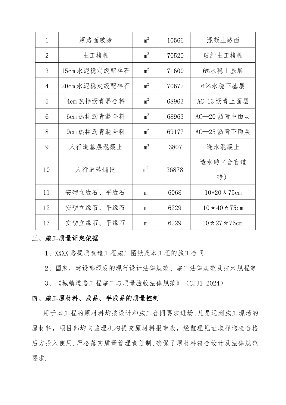 市政道路工程自评报告_第2页