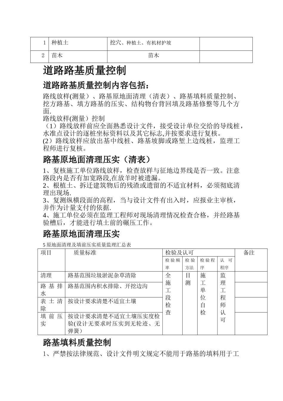 市政道路工程质量控制要点_第2页