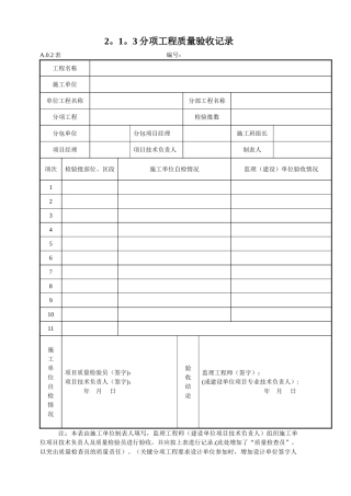 市政道路工程资料表格全套