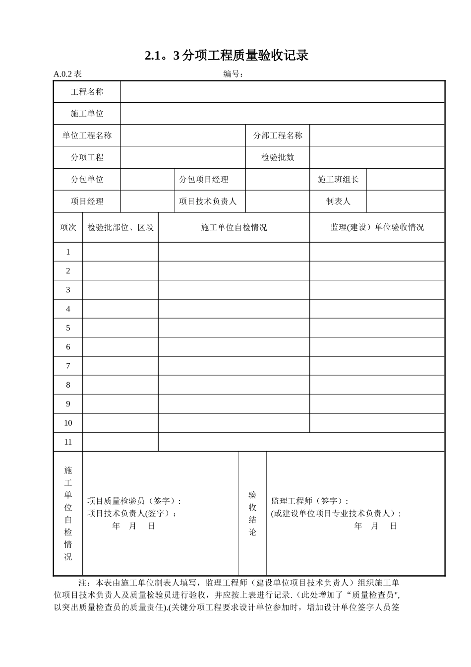 市政道路工程资料表格全套(1)_第1页