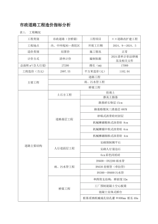 市政道路工程造价指标分析