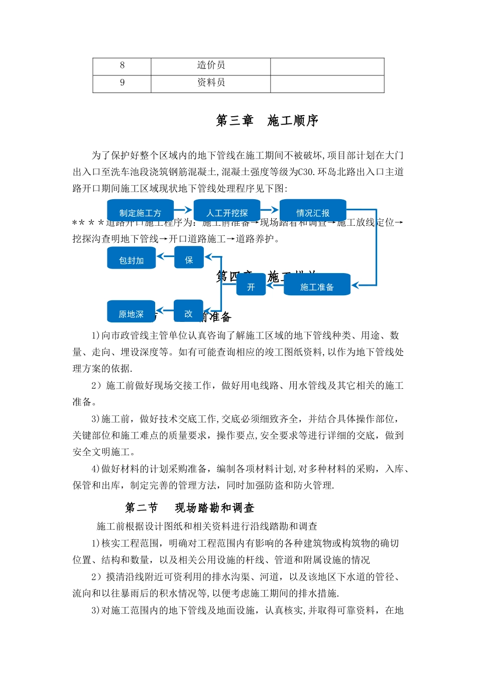 市政道路开口施工方案_第3页
