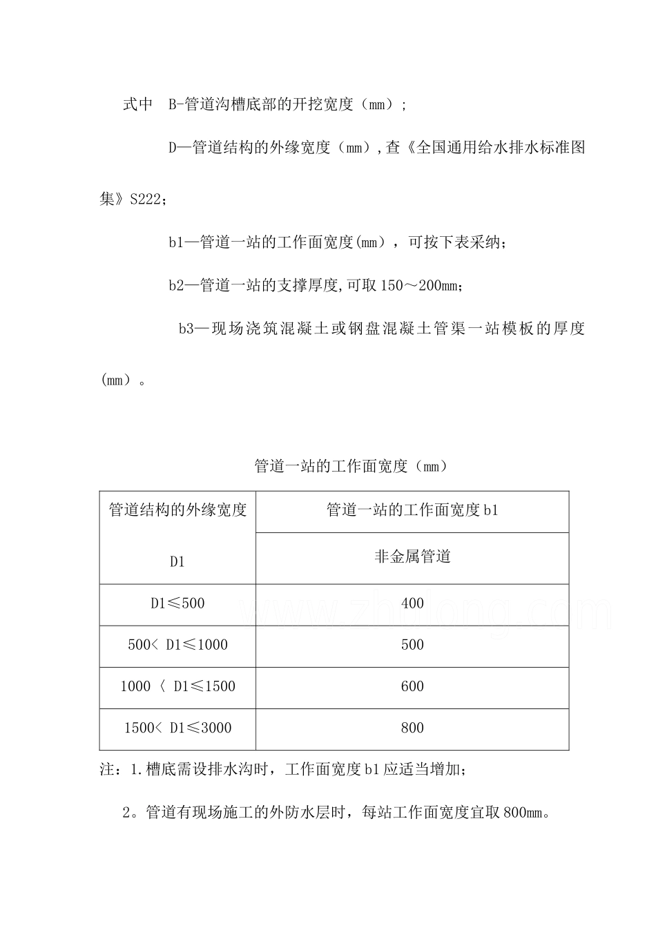 市政道路排水工程主要工序施工工艺_第3页