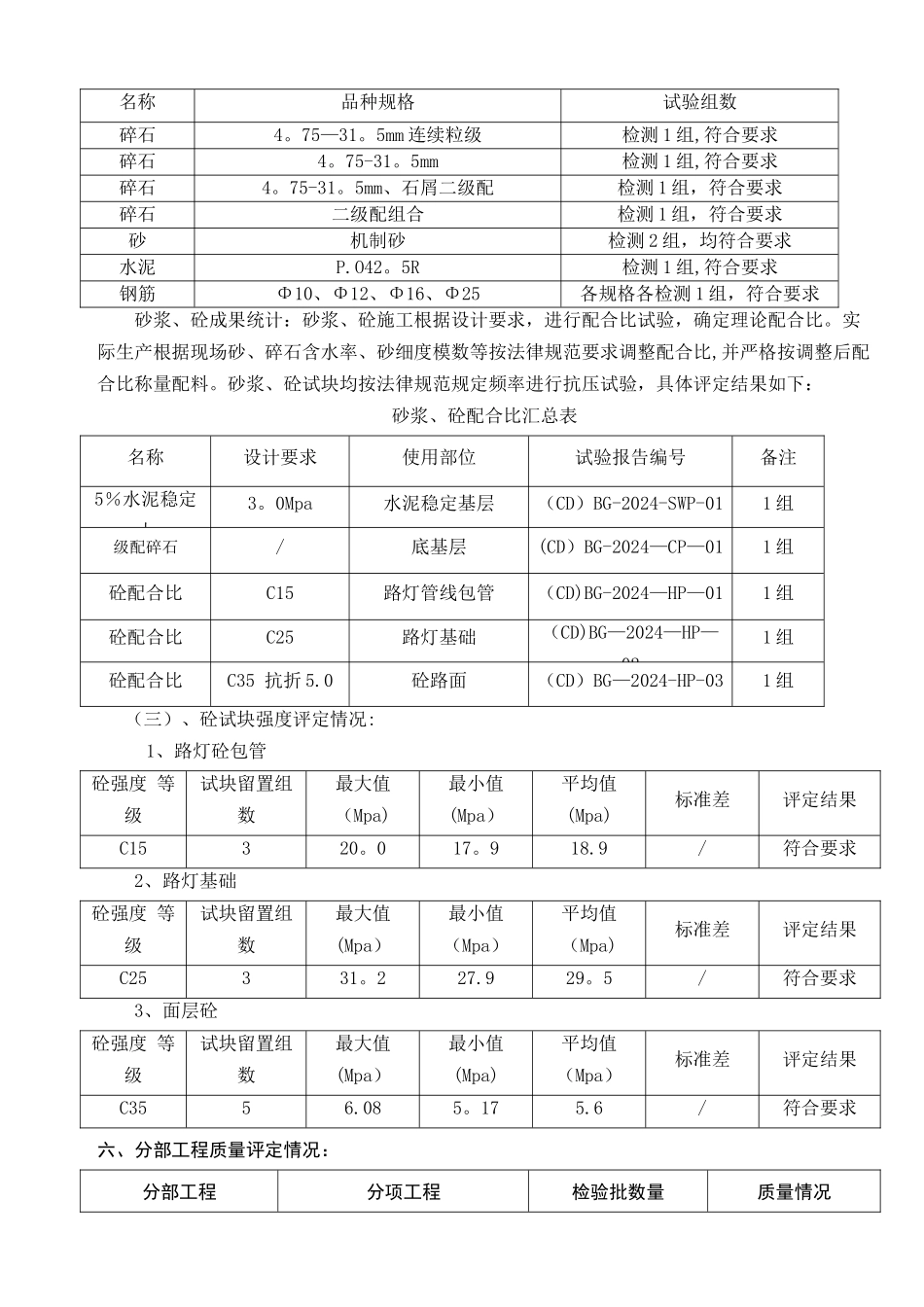 市政道路施工总结报告._第3页