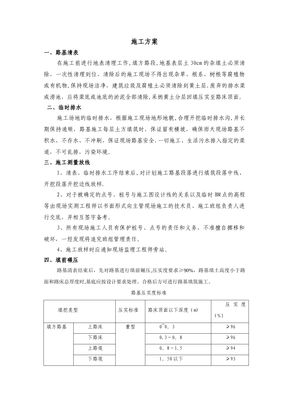 市政道路施工方案04051_第1页