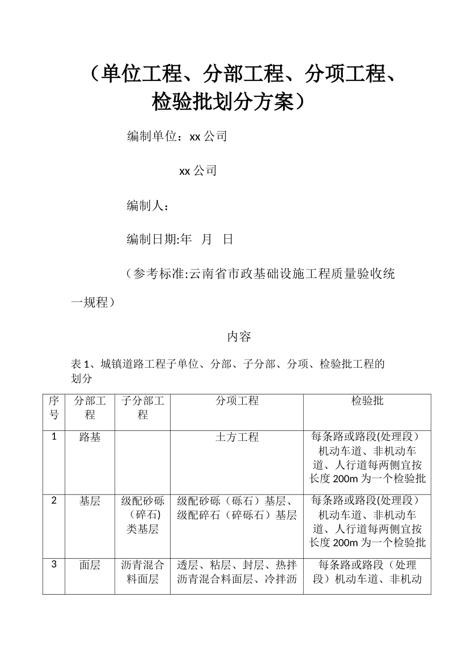 市政道路检验批划分方案--_第1页