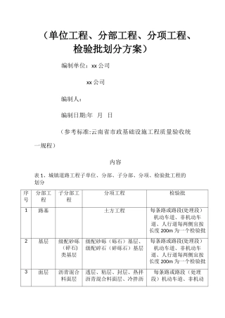 市政道路检验批划分方案--