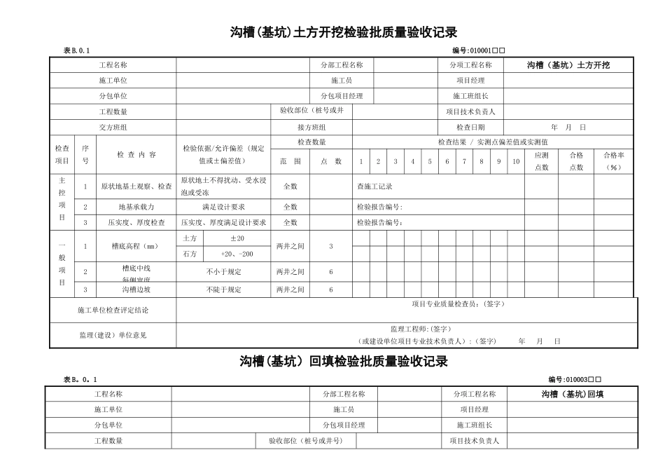 市政道路检验批新表_第1页