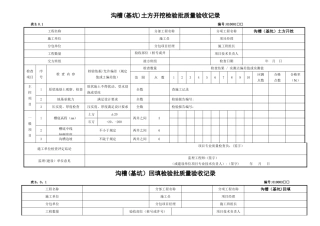 市政道路检验批新表