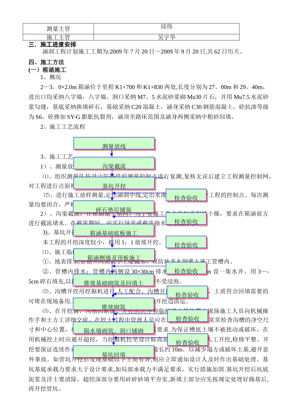 市政道路涵洞工程施工方案_第2页
