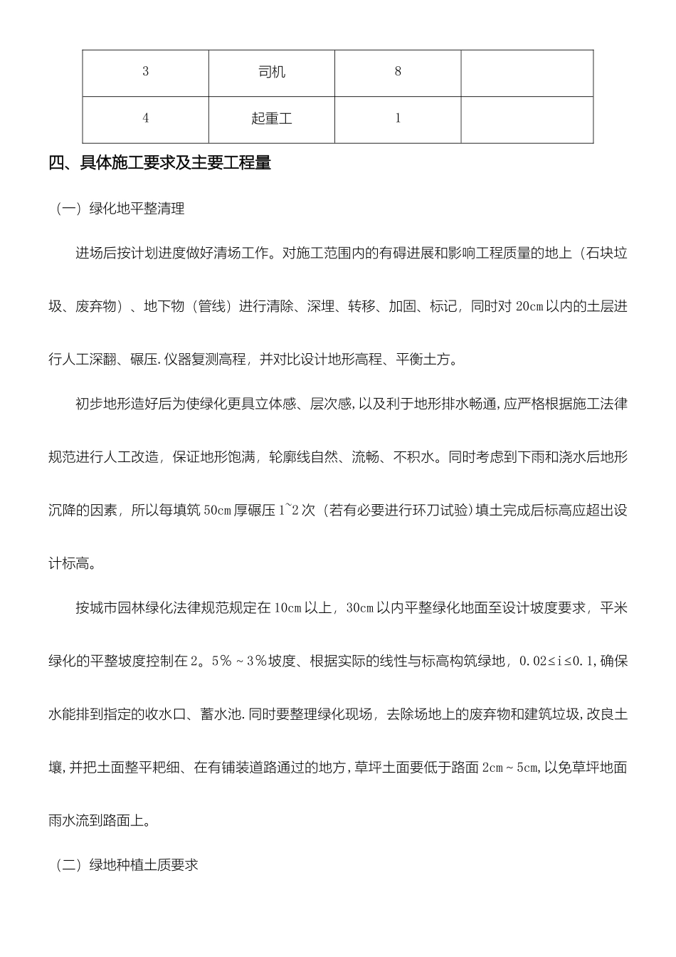 市政道路绿化工程专项施工方案_第3页