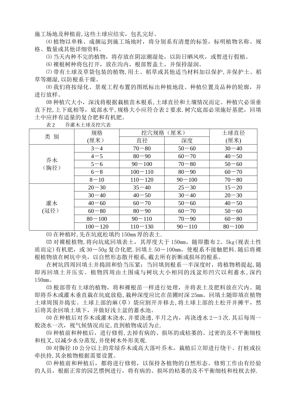 市政道路绿化工程施工组织设计_第3页