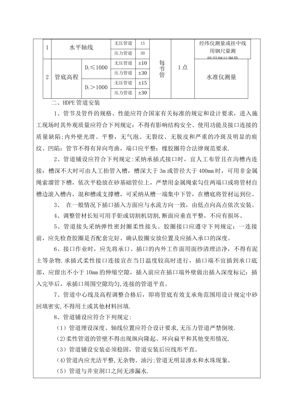 市政雨水污水管道安装施工技术交底_第2页