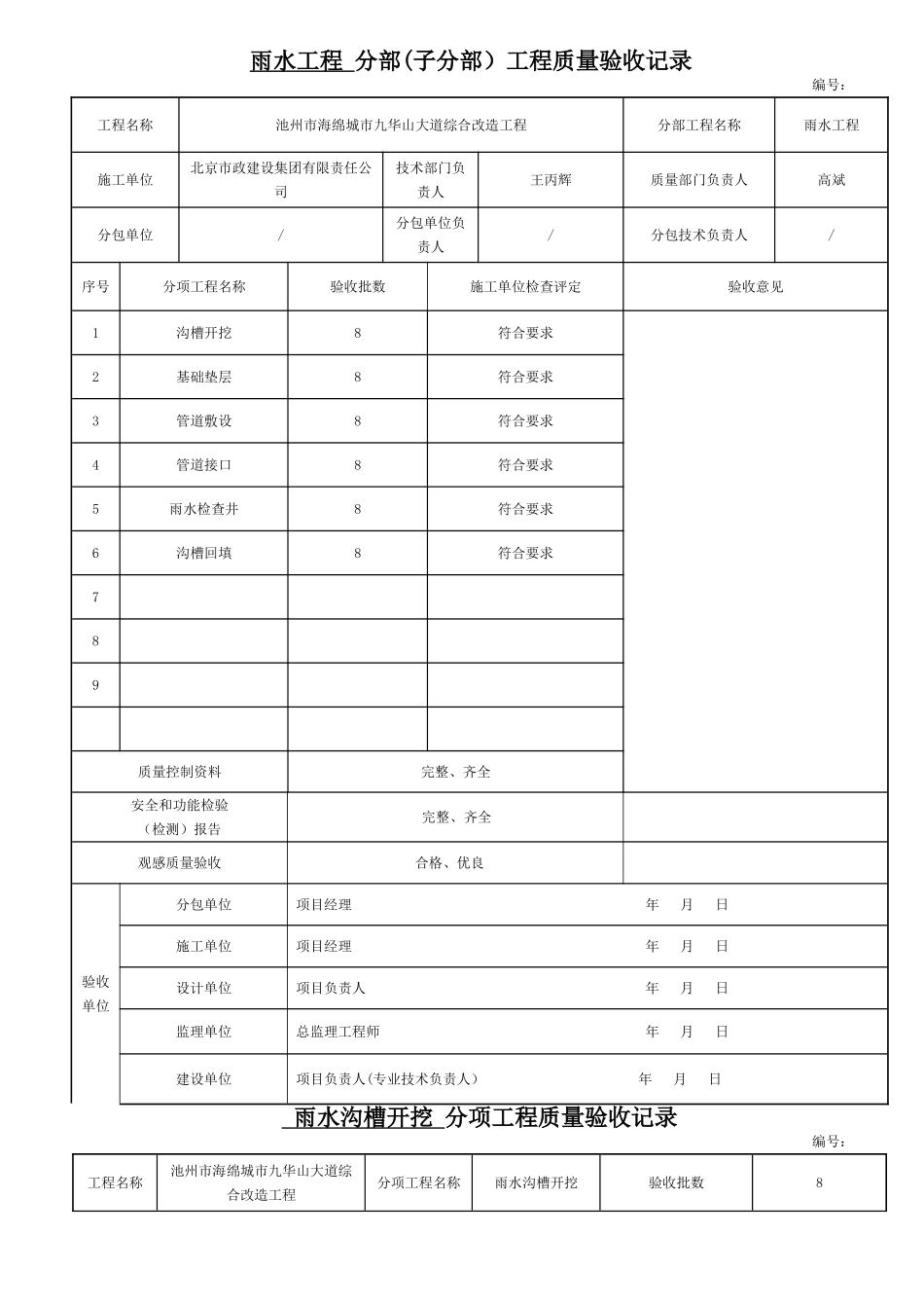 市政雨水管道工程检验批质量验收记录表_第1页