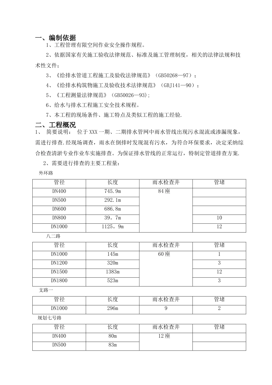 市政雨水管道清淤检测方案_第2页