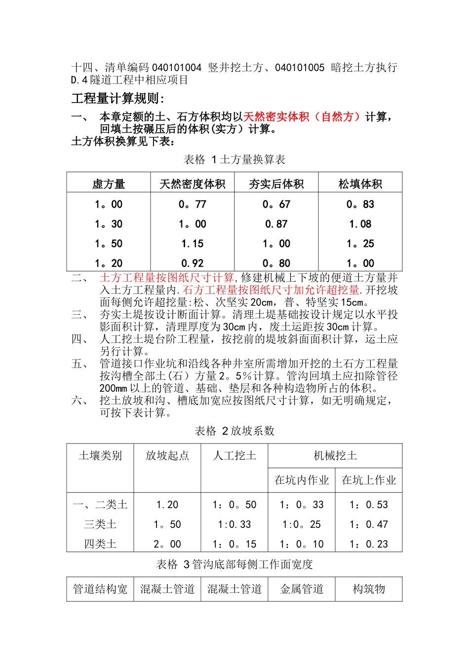 市政预算工程量计算规则_第2页