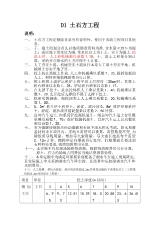 市政预算工程量计算规则