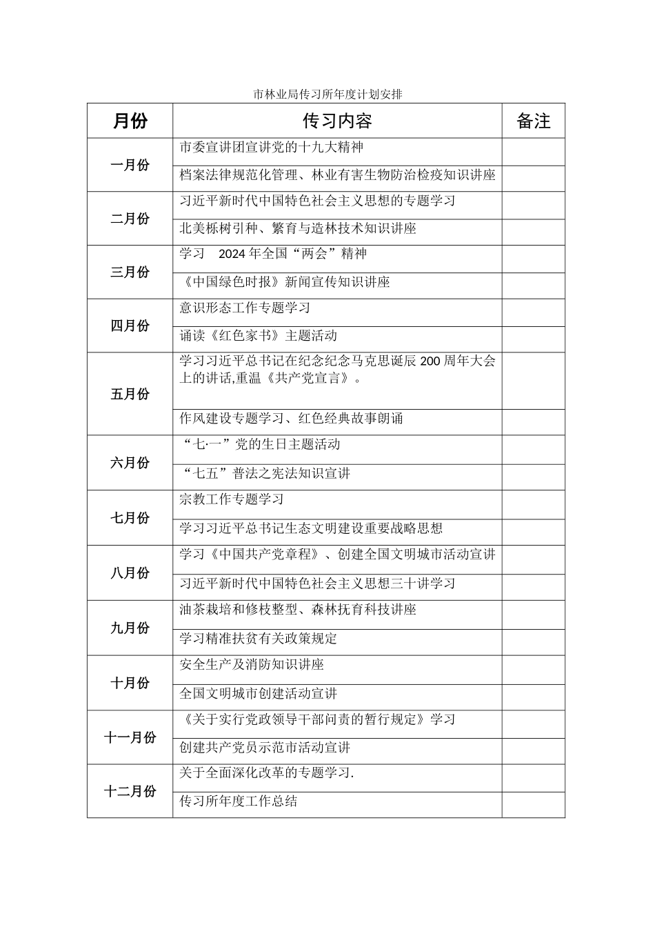 市林业局传习所年度计划安排_第1页