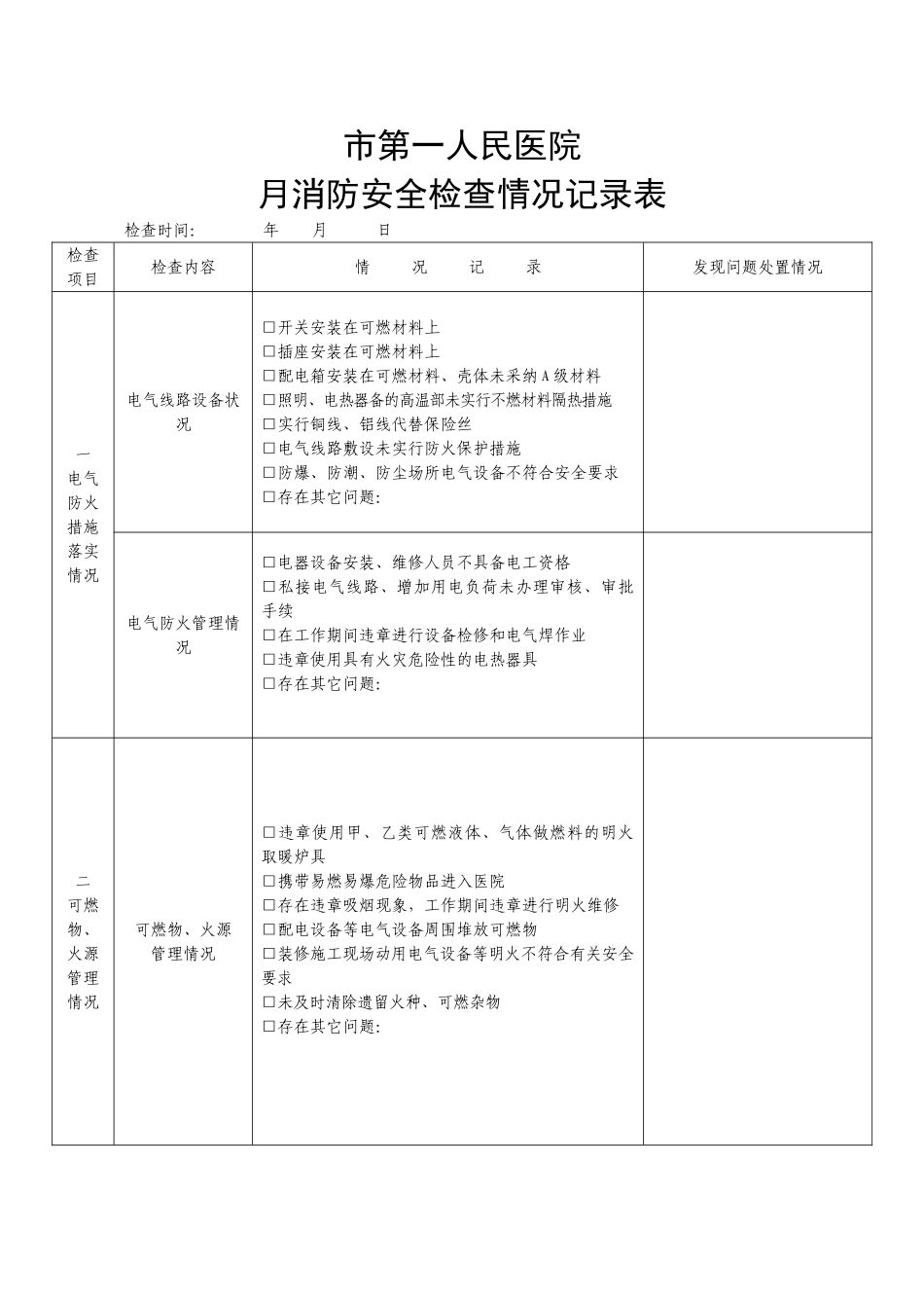 市第一人民医院月消防安全检查情况记录表_第1页