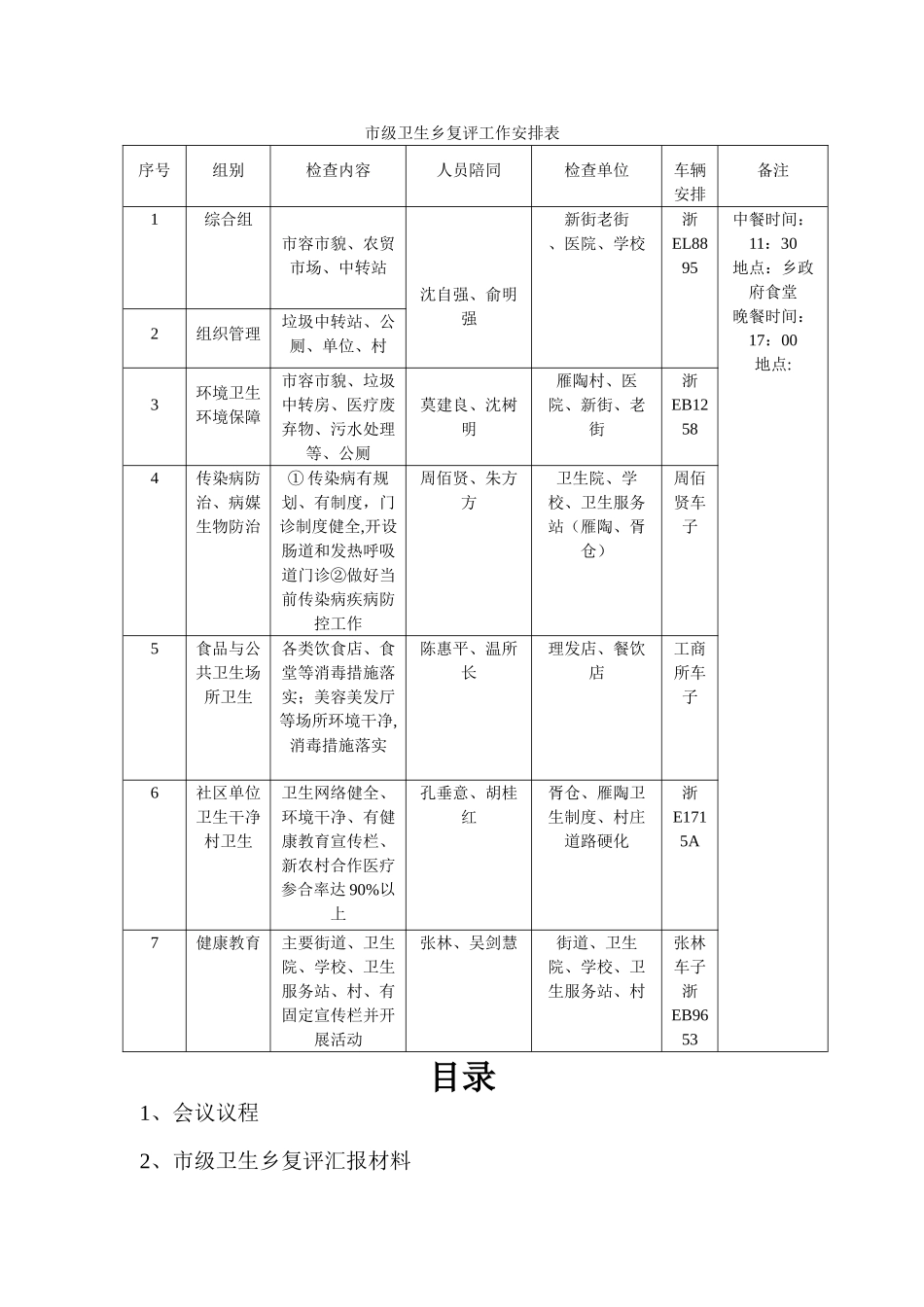 市级卫生乡复评工作安排表_第1页