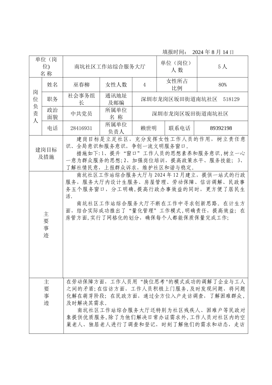 市级巾帼文明岗预申报表_第2页