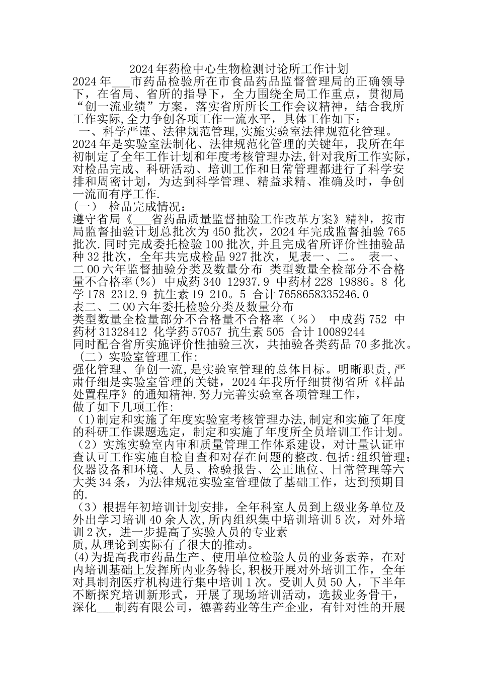 市药品检验所工作总结_第1页