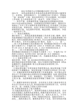 市药品检验所工作总结