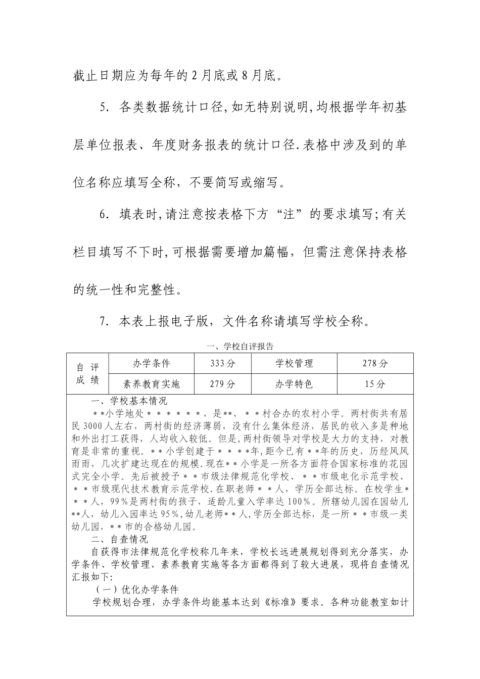 市规范化学校自评表模板_第2页