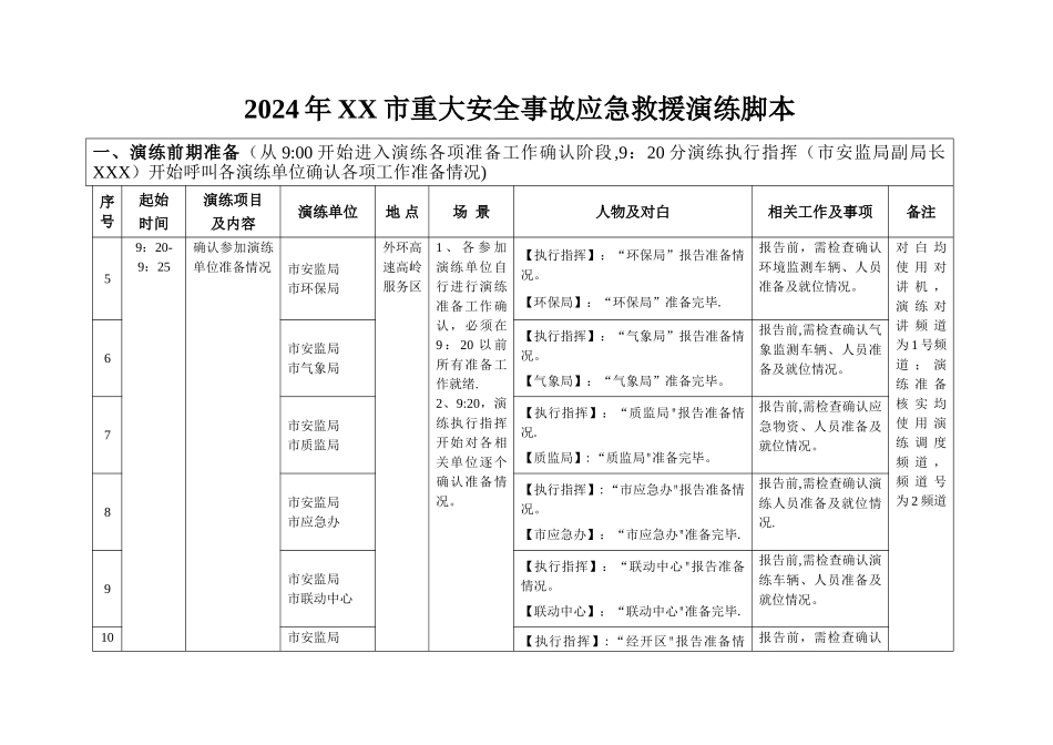 市重大安全事故应急救援演练脚本_第2页