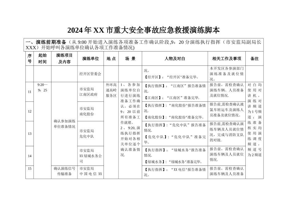市重大安全事故应急救援演练脚本_第3页