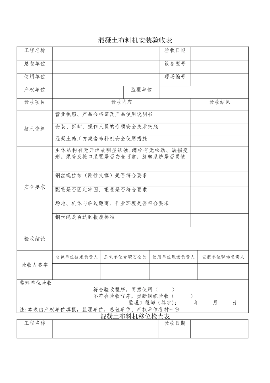 布料机使用操作方案_第2页