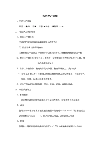 布的生产流程