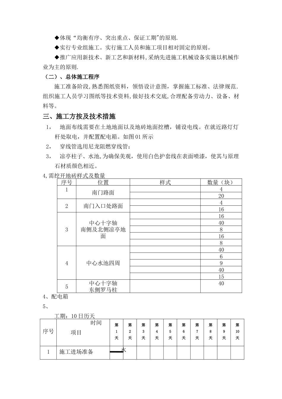 布线施工方案_第2页