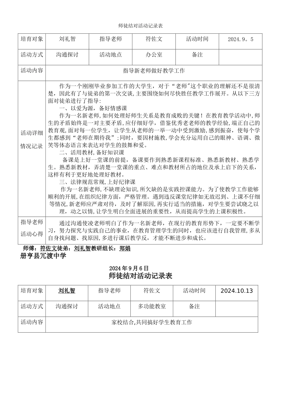 师徒结对活动记录表(印证材料)_第1页