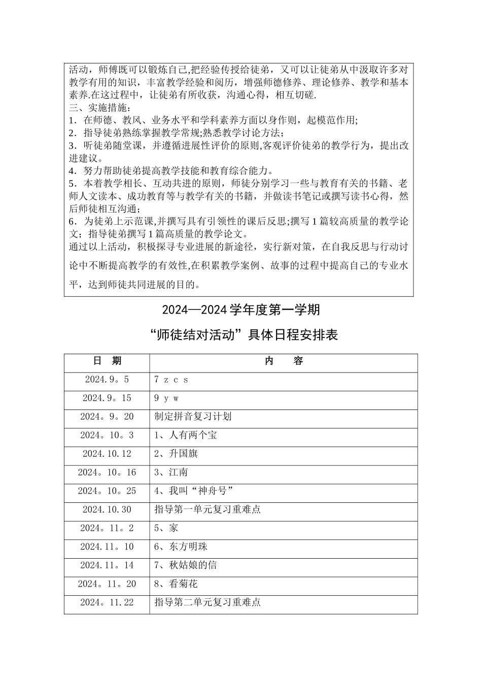 师徒结对活动记录表05313_第2页