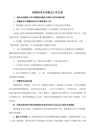 师德师风专项整治工作方案