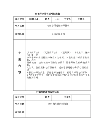 师德师风培训活动记录表