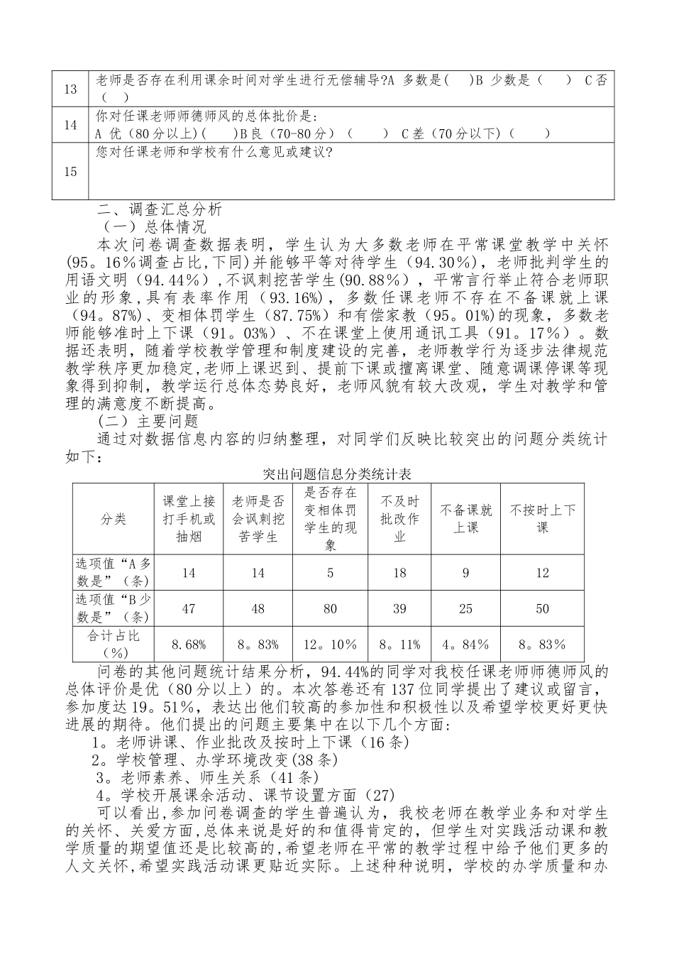 师德师风学生问卷调查表分析报告_第2页