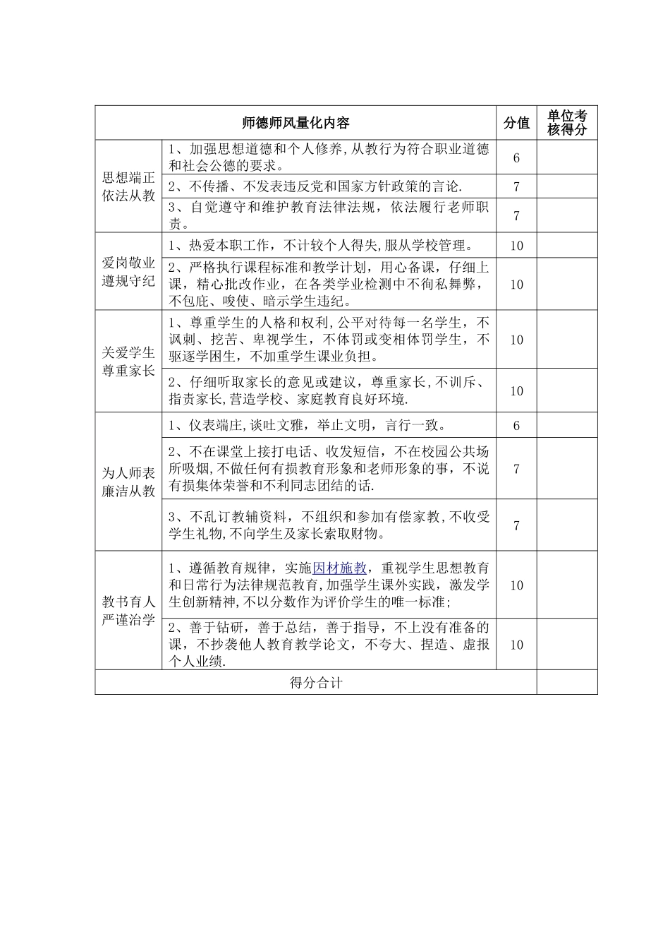 师德师风年度考核表_第2页