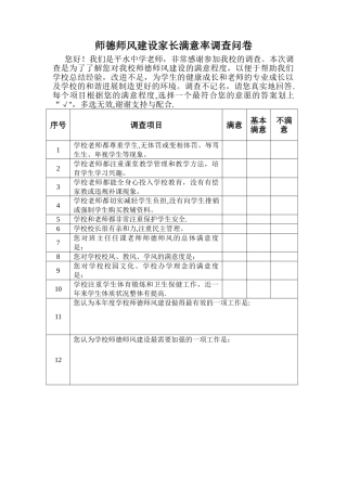 师德师风建设家长满意率问卷调查表