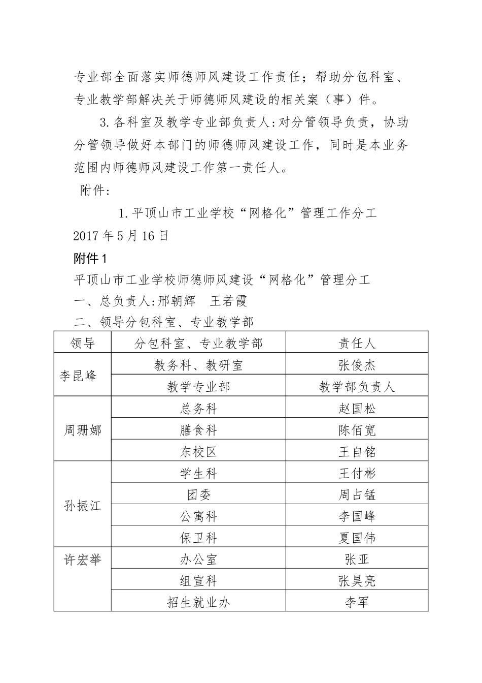 师德师风建设网格化管理办法_第2页